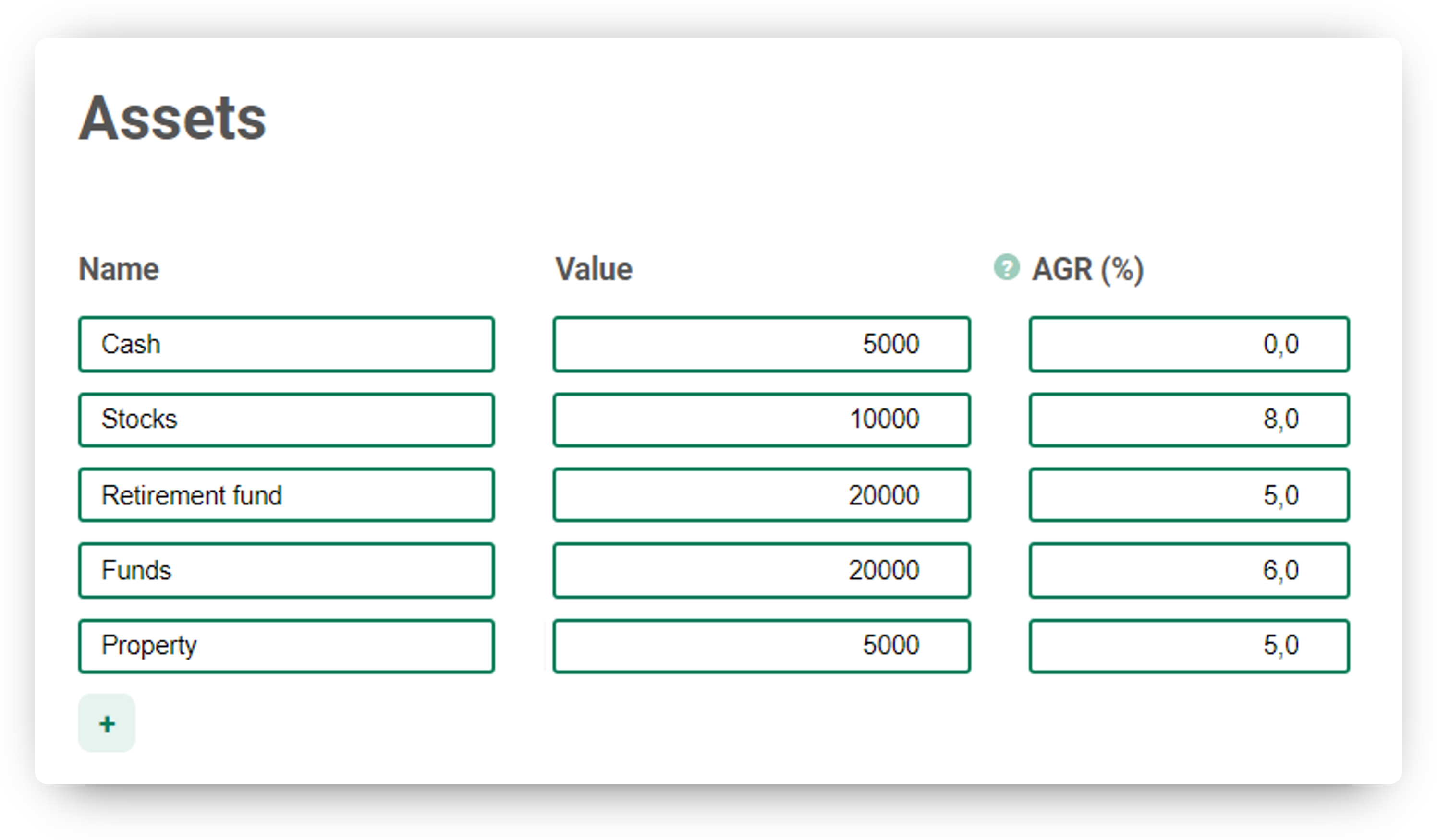 Forms to fill out financial information